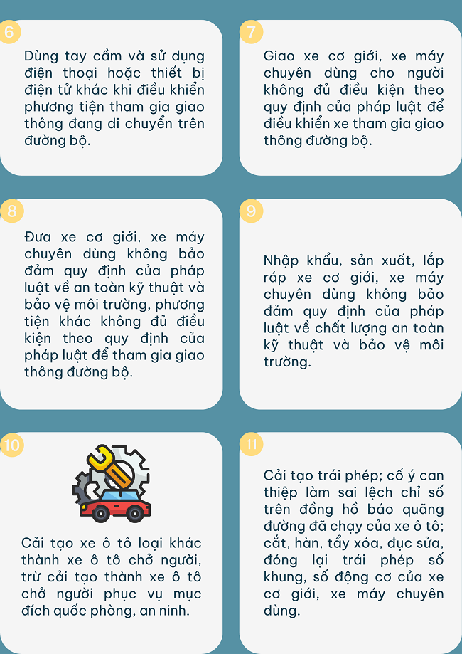 Các hành vi bị nghiêm cấm trong lĩnh vực giao thông đường bộ- Ảnh 3.