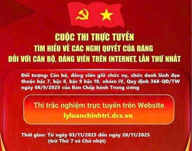 Tích cực hưởng ứng Cuộc thi trực tuyến tìm hiểu về các Nghị quyết của Đảng- Ảnh 1.