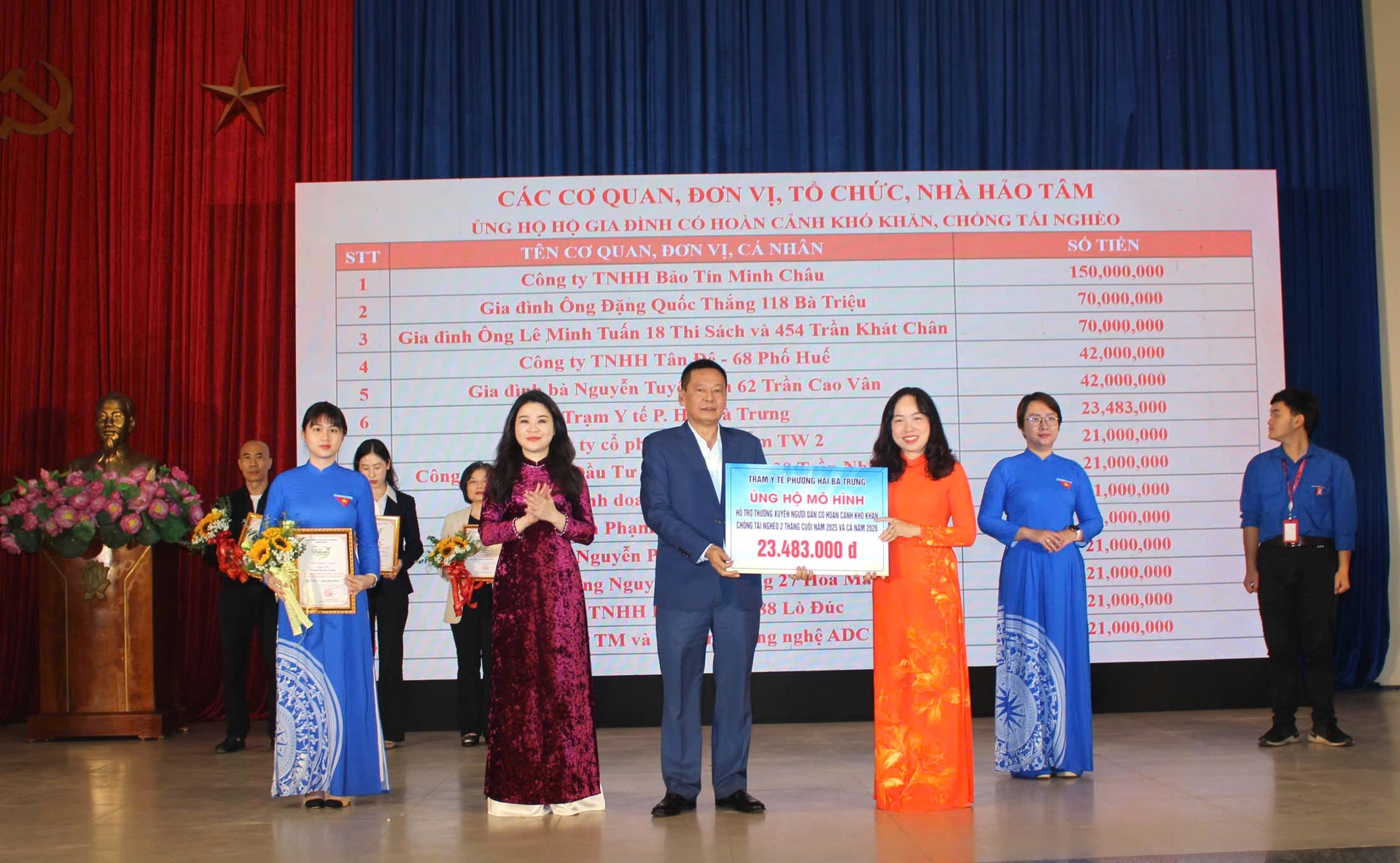 Phường Hai Bà Trưng: Ủng hộ các hoạt động an sinh xã hội và Quỹ “Vì người nghèo” hơn 1,42 tỷ đồng- Ảnh 3.