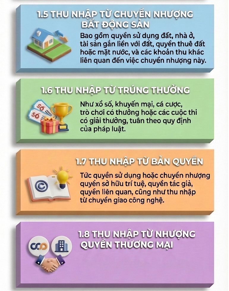 Chính thức các khoản tiền chuyển vào tài khoản cá nhân phải chịu thuế- Ảnh 2.