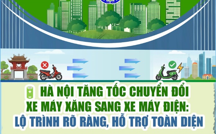 Hà Nội tăng tốc chuyển đổi xe máy xăng sang xe máy điện: Lộ trình rõ ràng, hỗ trợ toàn diện