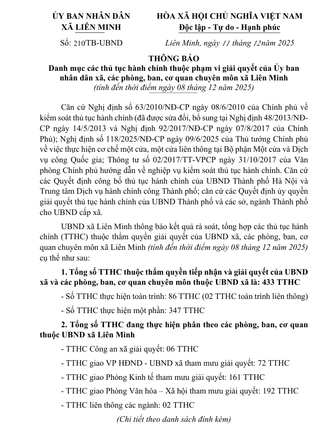 Thông báo: Danh mục các thủ tục hành chính thuộc phạm vi giải quyết của Ủy ban nhân dân xã, các phòng, ban, cơ quan chuyên môn xã Liên Minh- Ảnh 1.