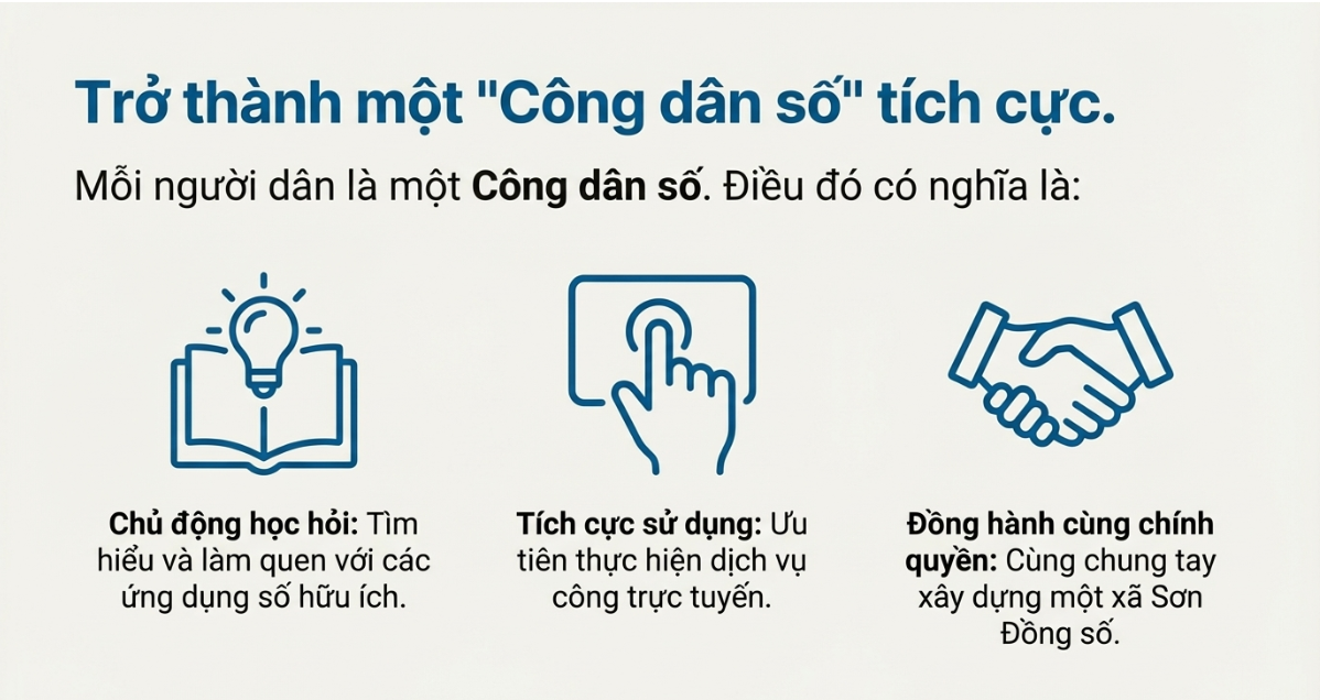 CHUYỂN ĐỔI SỐ – LỢI ÍCH THIẾT THỰC CHO NGƯỜI DÂN- Ảnh 4.