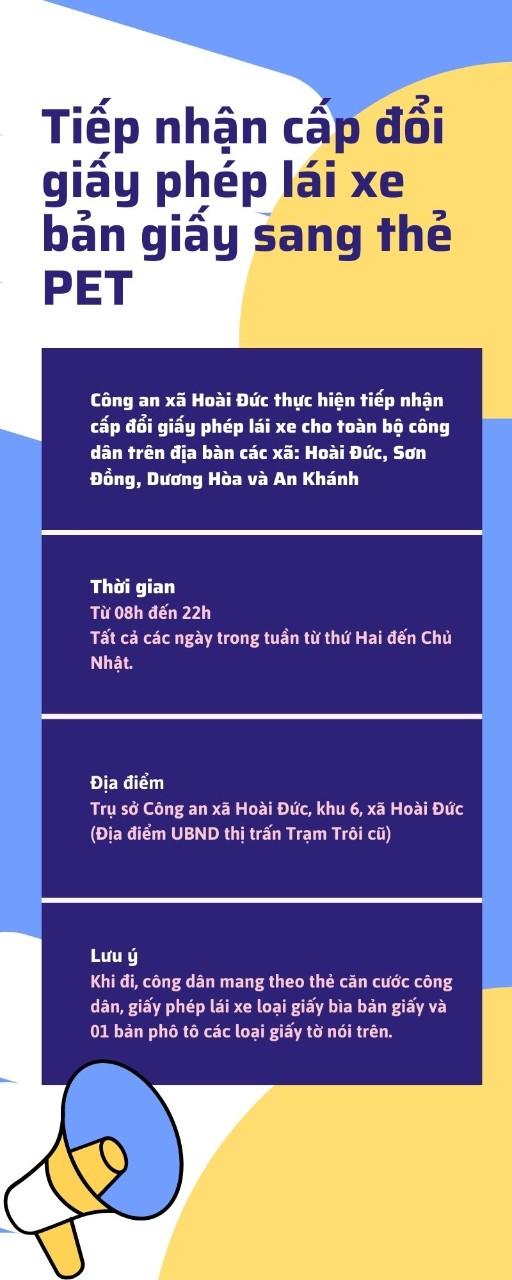 Thông báo của Công an xã Hoài Đức về việc tiếp nhận cấp đổi giấy phép lái xe bản giấy sang thẻ PET- Ảnh 1.