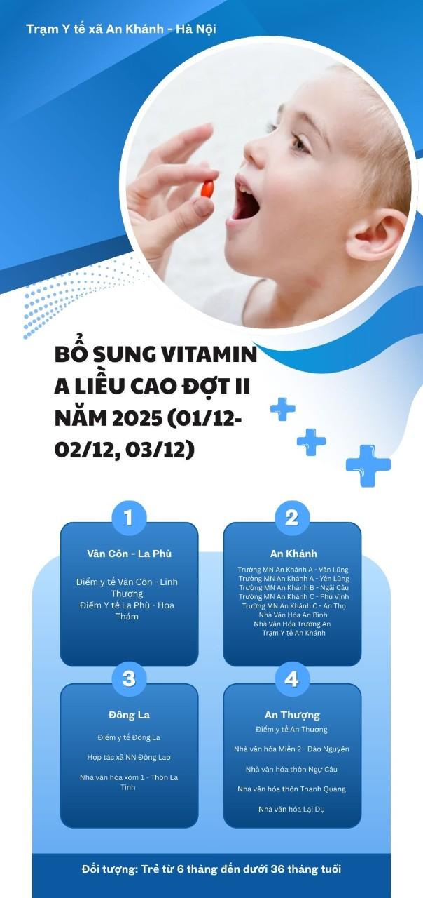 Chiến dịch bổ sung Vitamin A liều cao đợt II năm 2025- Ảnh 1.