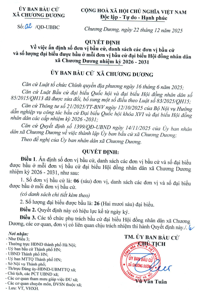 Quyết định số 02/QĐ-UBBC ngày 22/12/2025 của Ủy ban bầu cử xã Chương Dương- Ảnh 1.