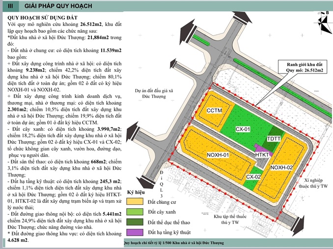 UBND xã Hoài Đức công bố Quy hoạch chi tiết 1/500 Khu nhà ở xã hội Đức Thượng- Ảnh 3.