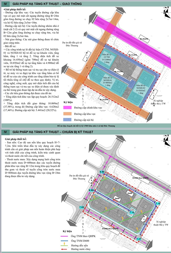 UBND xã Hoài Đức công bố Quy hoạch chi tiết 1/500 Khu nhà ở xã hội Đức Thượng- Ảnh 5.