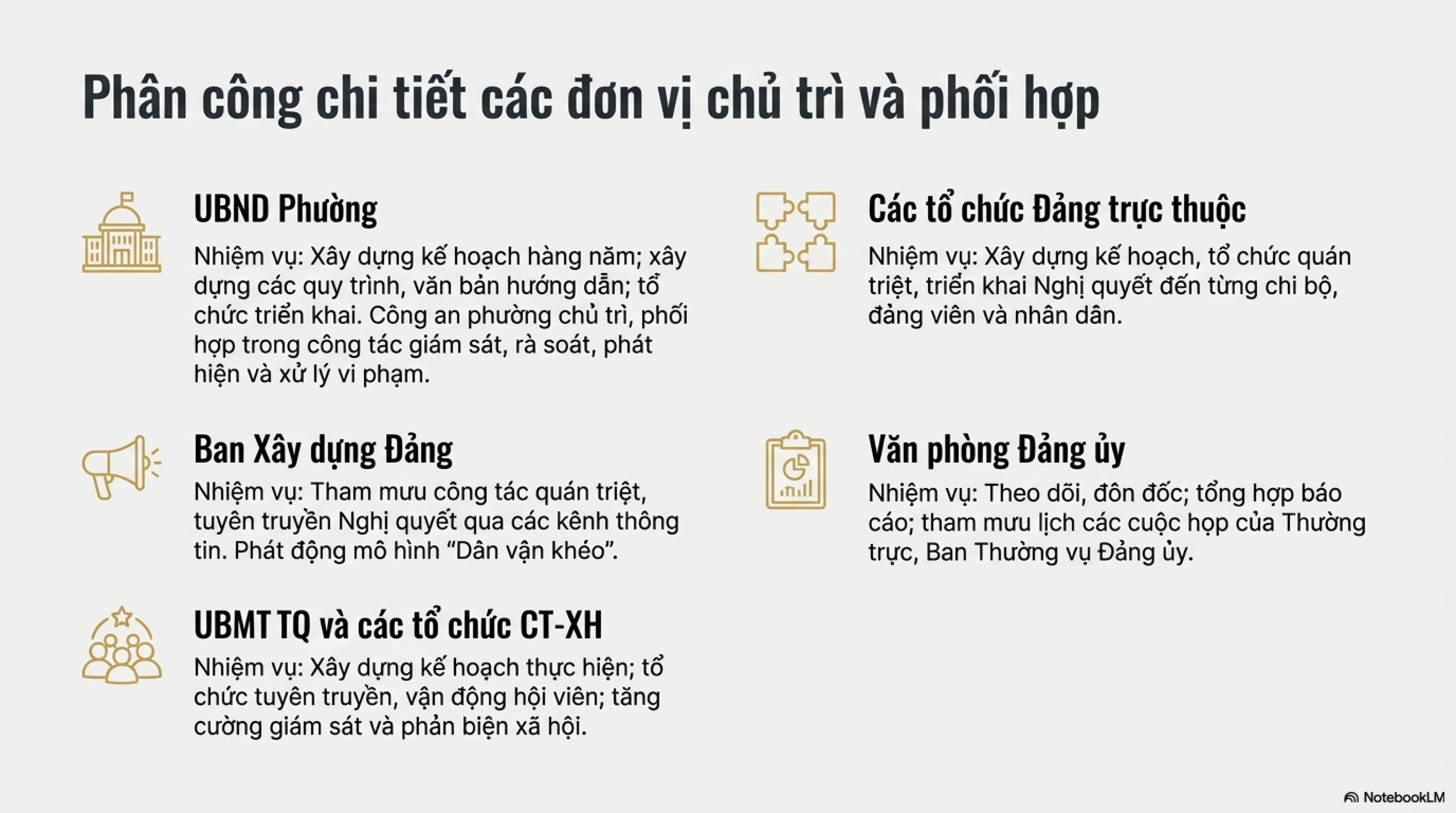 Nghị quyết Tăng cường công tác quản lý đất công, đất nông nghiệp công ích trên địa bàn phường Việt Hưng, thành phố Hà Nội- Ảnh 9.