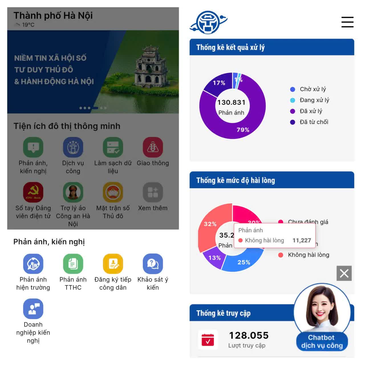 Phản ánh trực tuyến siêu dễ trên iHanoi – Người dân nói, chính quyền nghe- Ảnh 1.