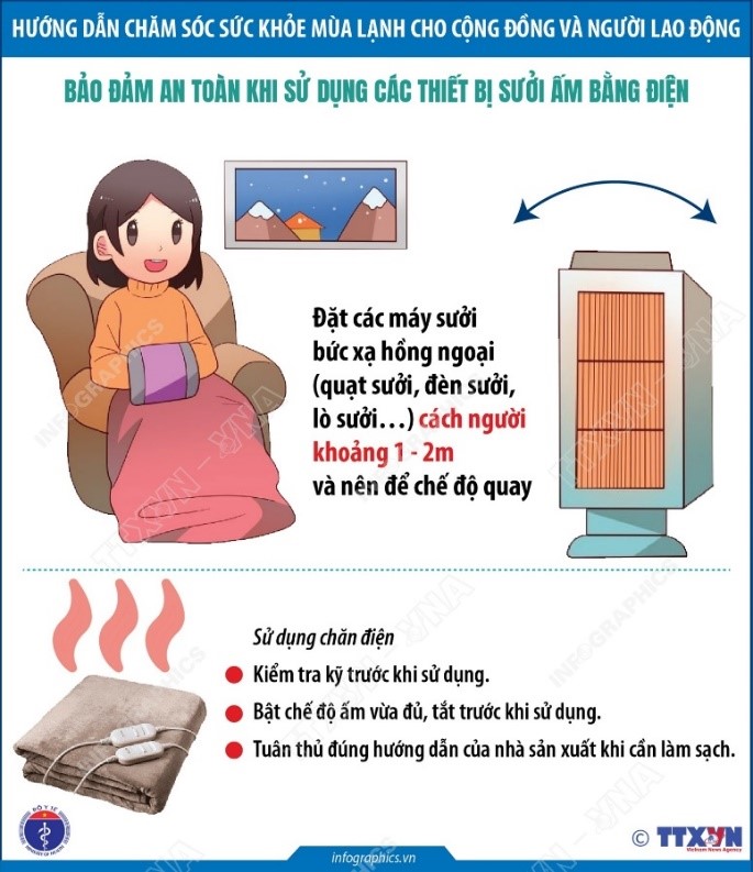 Chủ động phòng, chống rét, bảo vệ sức khỏe người dân trong mùa lạnh- Ảnh 4.