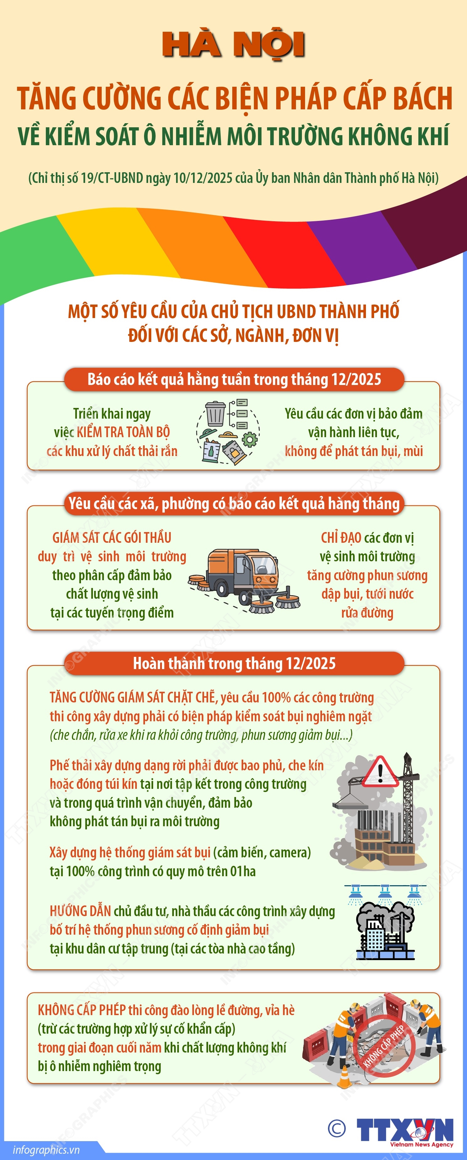 Hà Nội tăng cường các biện pháp cấp bách về kiểm soát ô nhiễm môi trường không khí- Ảnh 1.