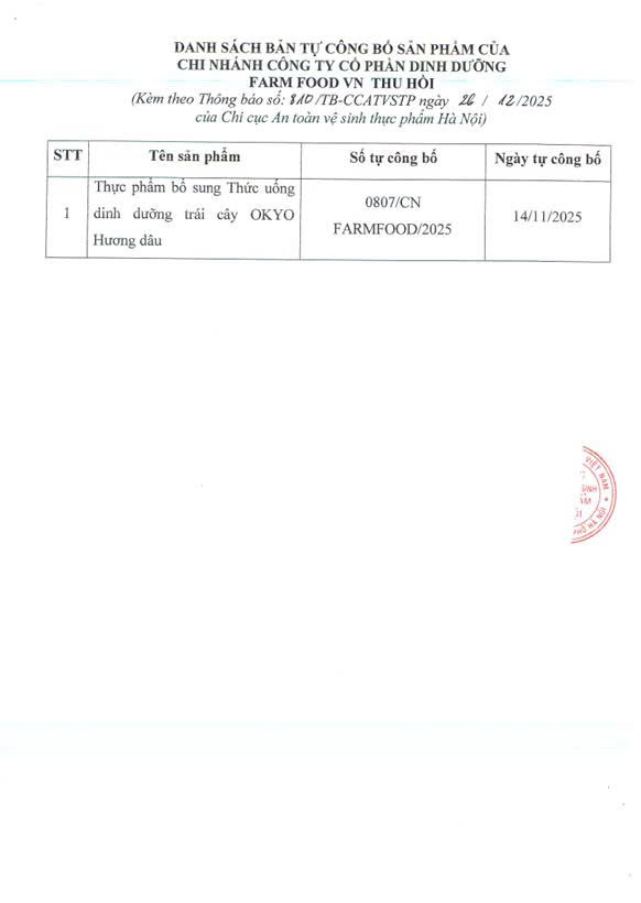 THÔNG BÁO
Về việc tổ chức, cá nhân thu hồi bản tự công bố sản phẩm- Ảnh 2.
