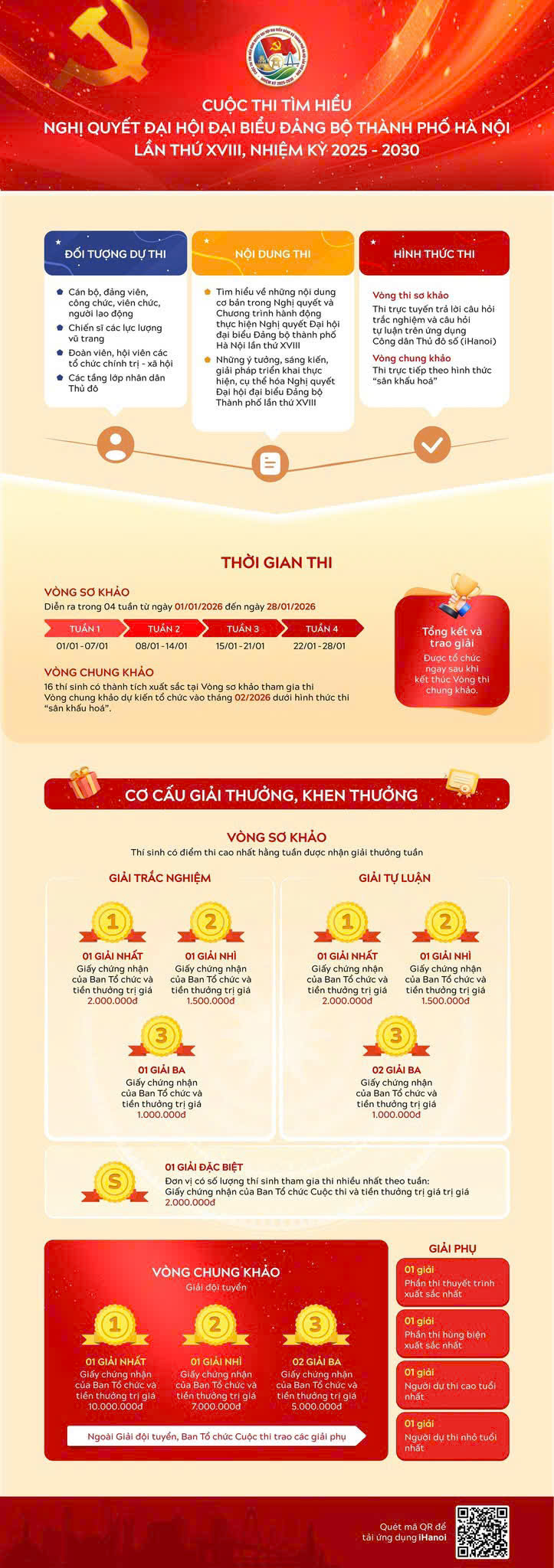 Phường Việt Hưng triển khai Cuộc thi tìm hiểu Nghị quyết Đại hội Đảng bộ thành phố Hà Nội lần thứ XVIII- Ảnh 1.