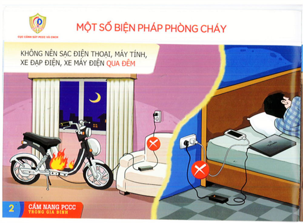 Khuyến cáo bảo đảm an toàn phòng cháy, chữa cháy trong mùa hanh khô, dịp Tết- Ảnh 2.