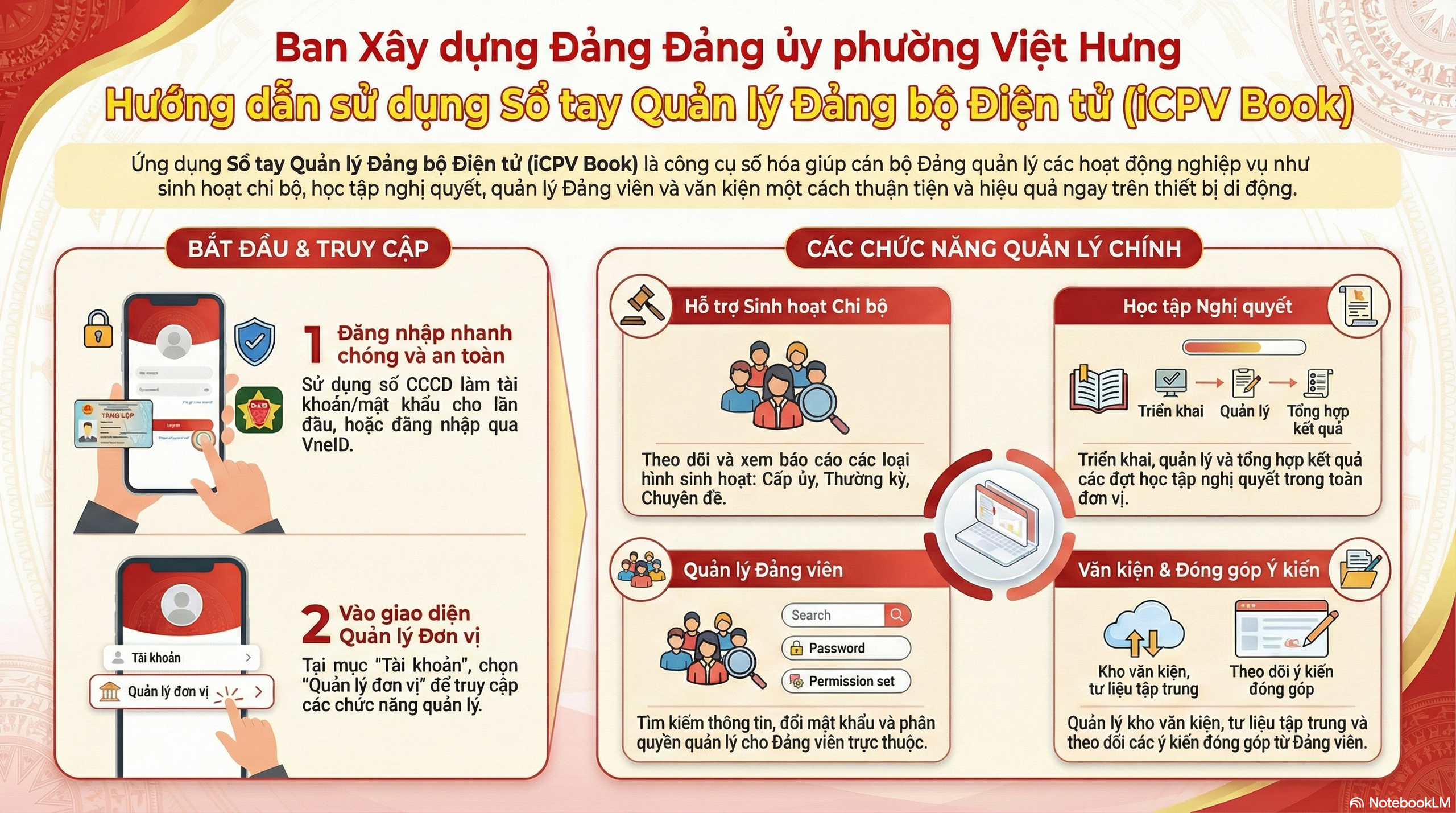 HƯỚNG DẪN: Sử dụng Sổ tay Quản lý Đảng bộ Điện tử- Ảnh 1.
