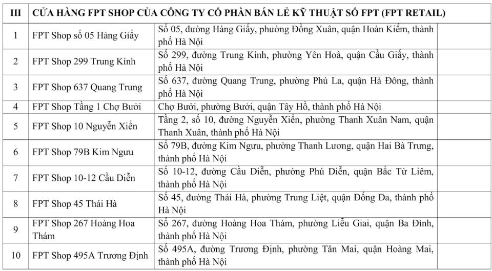Hà Nội: Hướng dẫn cấp đổi giấy phép lái xe tại 32 đại lý dịch vụ công- Ảnh 3.