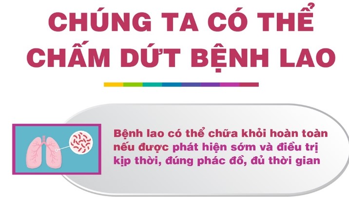 C:\Users\Admin\Desktop\HUYỆN ỦY - UBND HUYỆN\MỚI\Ngày Thế giới chống Lao 4.jpeg