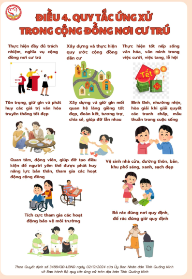 Thực hiện Quy tắc ứng xử của cán bộ, công chức, viên chức, người lao động trong các cơ quan thuộc thành phố Hà Nội và Quy tắc ứng xử nơi công cộng trên địa bàn xã Hòa Phú năm 2025- Ảnh 1.