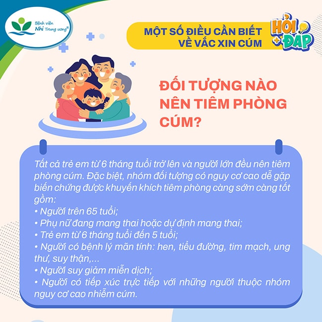 MỘT SỐ ĐIỀU CẦN BIẾT VỀ VẮC XIN CÚM- Ảnh 3.