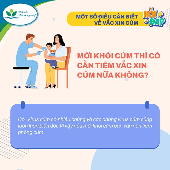 MỘT SỐ ĐIỀU CẦN BIẾT VỀ VẮC XIN CÚM- Ảnh 4.