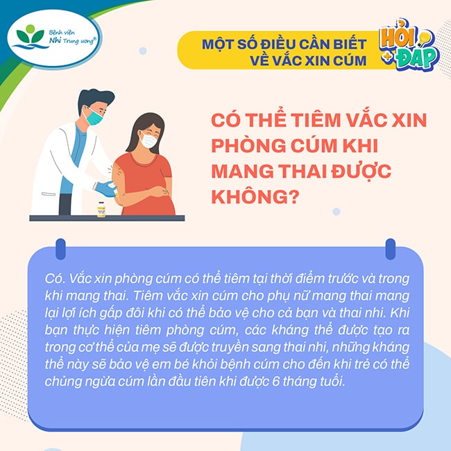 MỘT SỐ ĐIỀU CẦN BIẾT VỀ VẮC XIN CÚM- Ảnh 5.