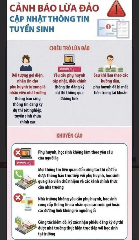 Cảnh giác với trò lừa đảo điều chỉnh đăng ký thi tốt nghiệp THPT- Ảnh 1.