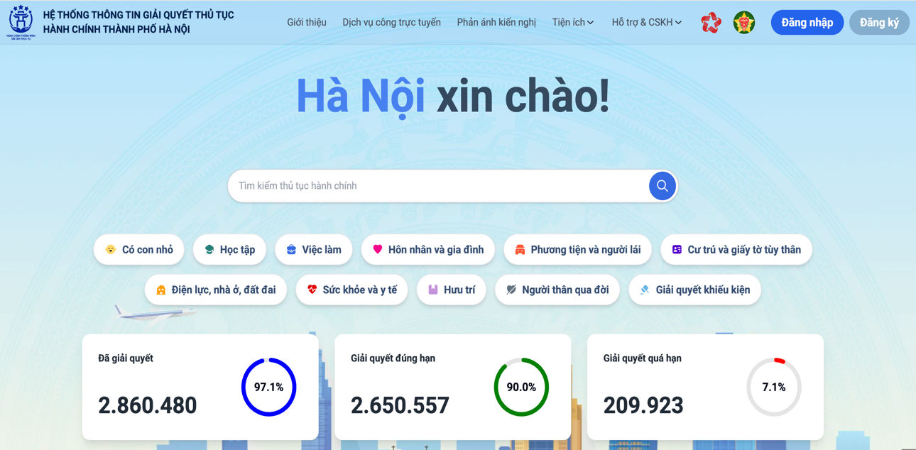 Hướng dẫn các bước thực hiện dịch vụ công trực tuyến trên hệ thống Thông tin giải quyết thủ tục hành chính- Ảnh 1.