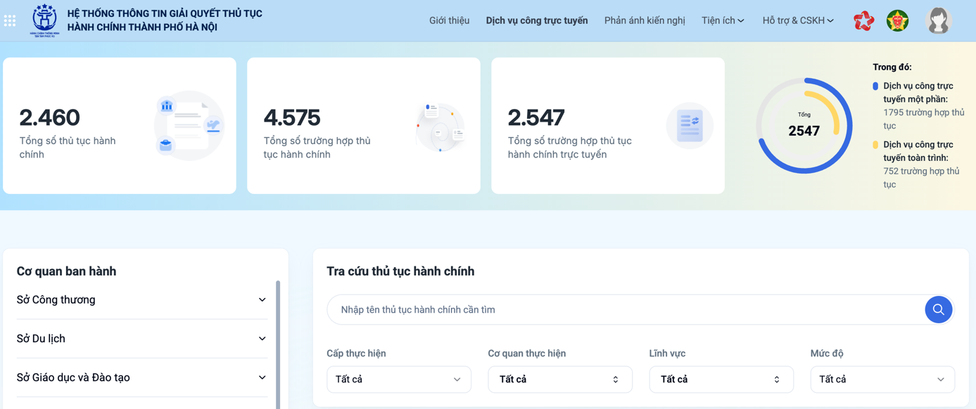 Hướng dẫn các bước thực hiện dịch vụ công trực tuyến trên hệ thống Thông tin giải quyết thủ tục hành chính- Ảnh 3.