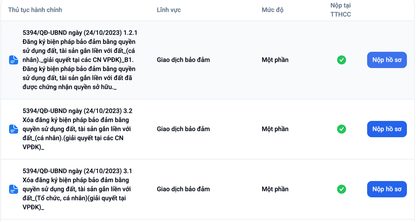 Hướng dẫn các bước thực hiện dịch vụ công trực tuyến trên hệ thống Thông tin giải quyết thủ tục hành chính- Ảnh 4.