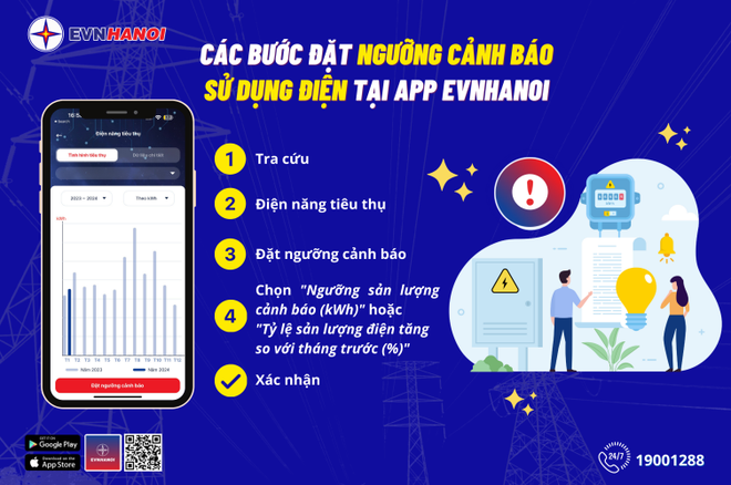 EVNHANOI khuyến cáo nguy cơ hóa đơn tiền điện của hộ gia đình tăng đột biến vào mùa hè- Ảnh 2.