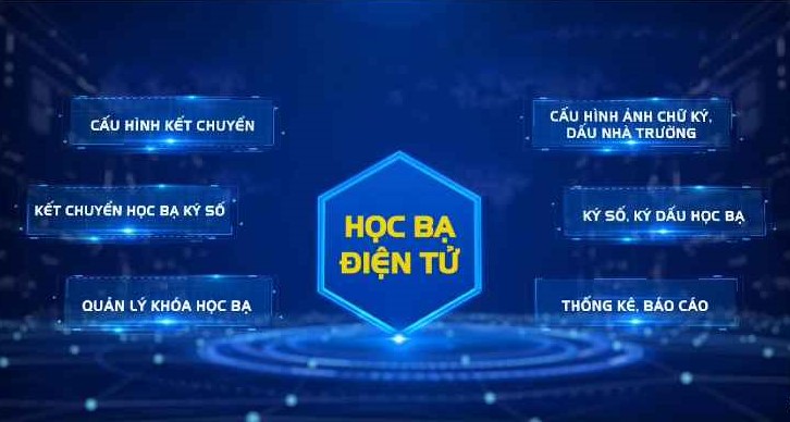C:\Users\Admin\Desktop\HUYỆN ỦY - UBND HUYỆN\MỚI\TH Trung Tú- Học bạ điện tử.jpg