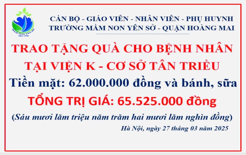 C:\Users\Techsi.vn\Desktop\bÀI VIẾT NĂM HỌC 2024-2025\Tháng 3\z6447779465334_6306e62b94bf4e33a5a8753eb08fa32f.jpg