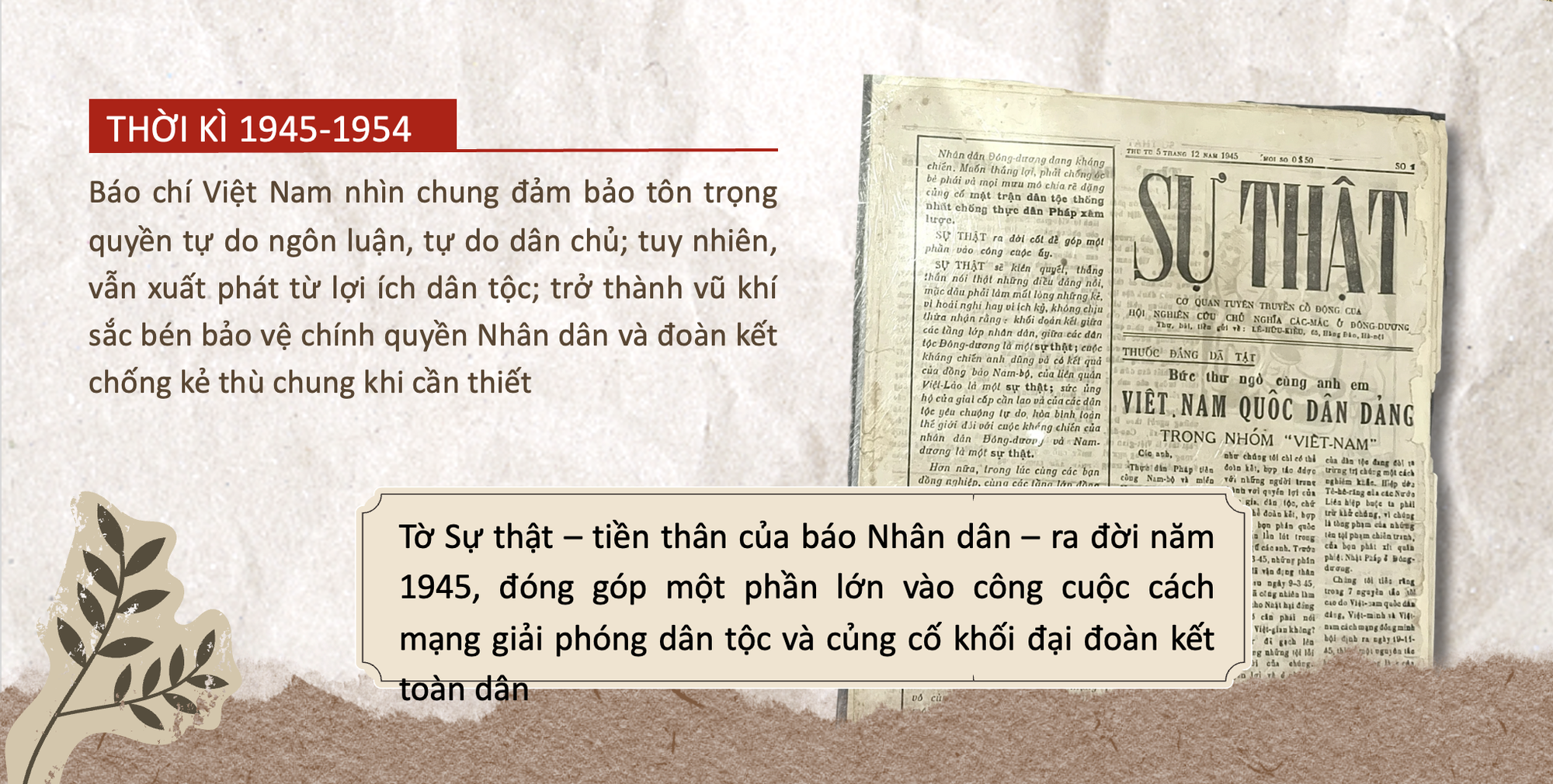 100 NĂM BÁO CHÍ CÁCH MẠNG VIỆT NAM - Báo chí trong dòng chảy lịch sử (bài demo)- Ảnh 3.