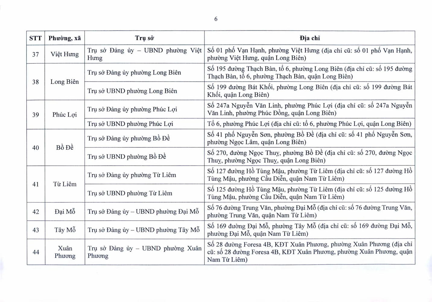 Trụ sở làm việc của 126 phường, xã của Hà Nội sau sắp xếp - Ảnh 6.