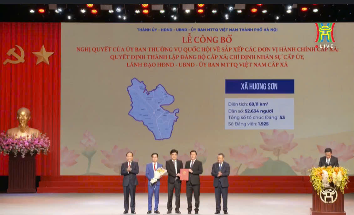 Hà Nội công bố các quyết định về tổ chức đơn vị hành chính và nhân sự chủ chốt 126 xã, phường- Ảnh 6.