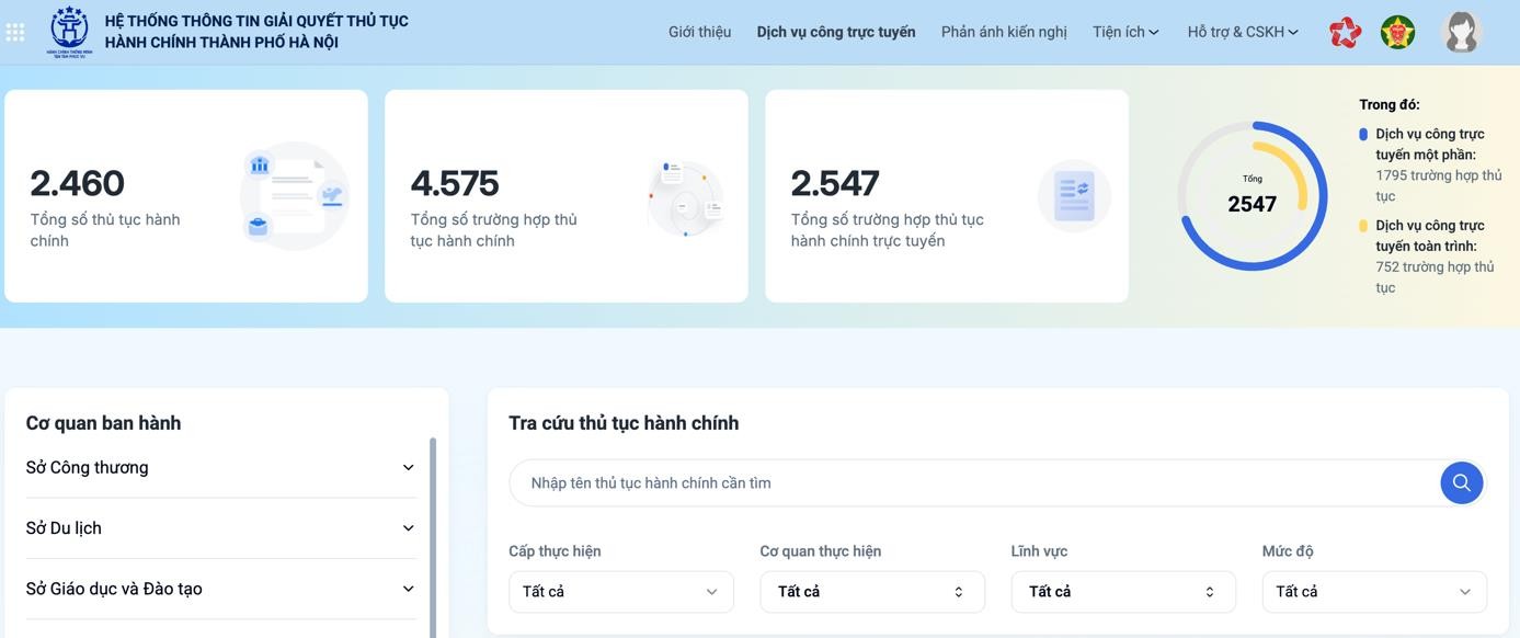 9 Bước đơn giản nộp hồ sơ trực tuyến về lĩnh vực hoạt động xây dựng tại Hà Nội- Ảnh 3.