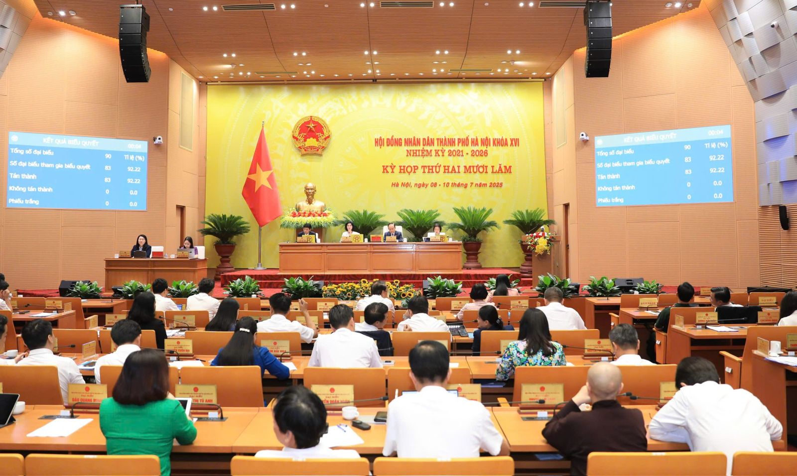 Kỳ họp thứ 25 HĐND TP Hà Nội: Đổi mới, hiệu quả, vì nhân dân phục vụ- Ảnh 1.