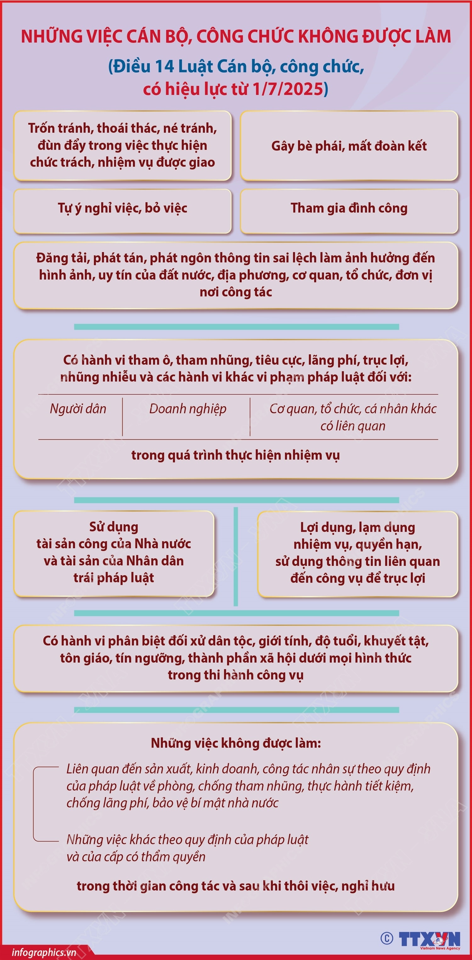 Những việc cán bộ, công chức không được làm- Ảnh 1.