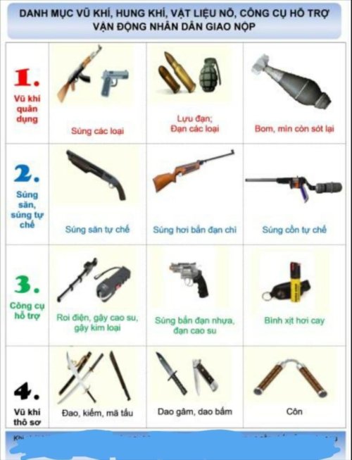 Xuân Mai: Hưởng ứng phong trào thi đua bảo đảm ANTT dịp Quốc khánh 2/9- Ảnh 1.