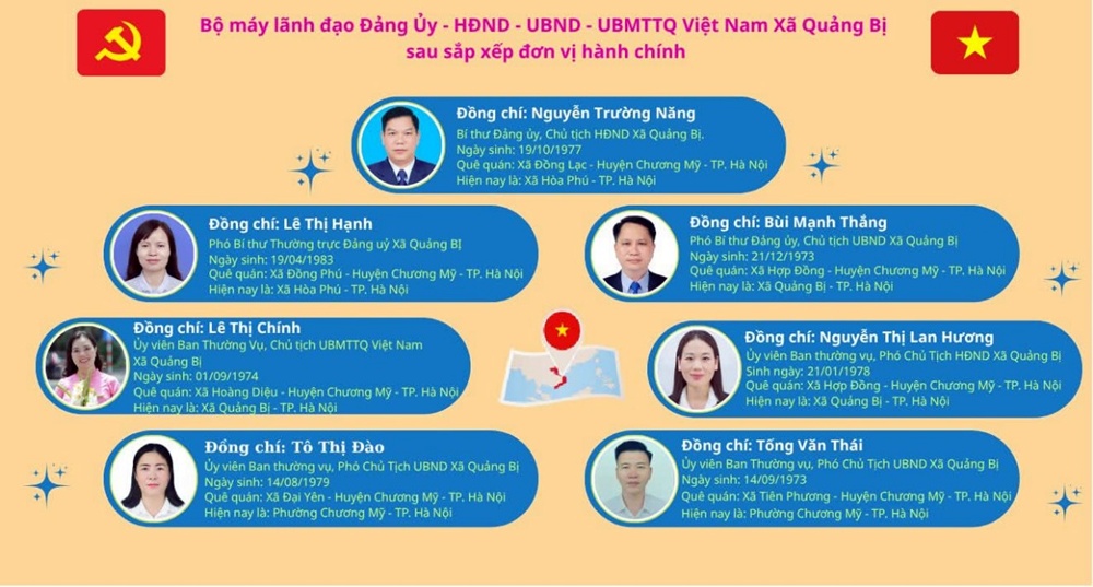 A group of people with blue and white text  AI-generated content may be incorrect.