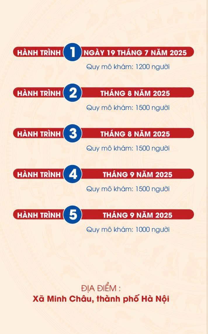 Xã đầu tiên trên cả nước triển khai khám sức khỏe toàn dân sau vận hành chính quyền hai cấp- Ảnh 1.