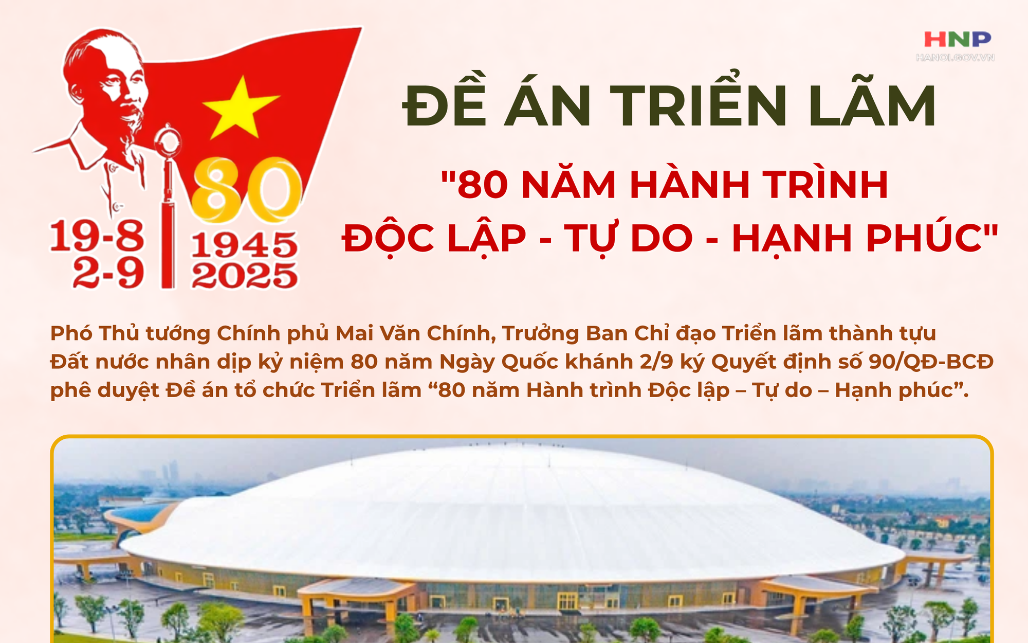 Tổ chức triển lãm 