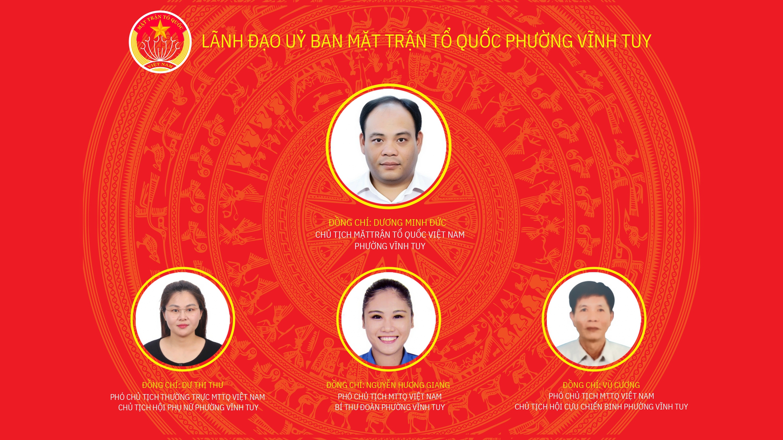 Phường Vĩnh Tuy: giới thiệu sơ đồ và tổ chức bộ máy của phường kể từ ngày 01/7/2025.- Ảnh 12.