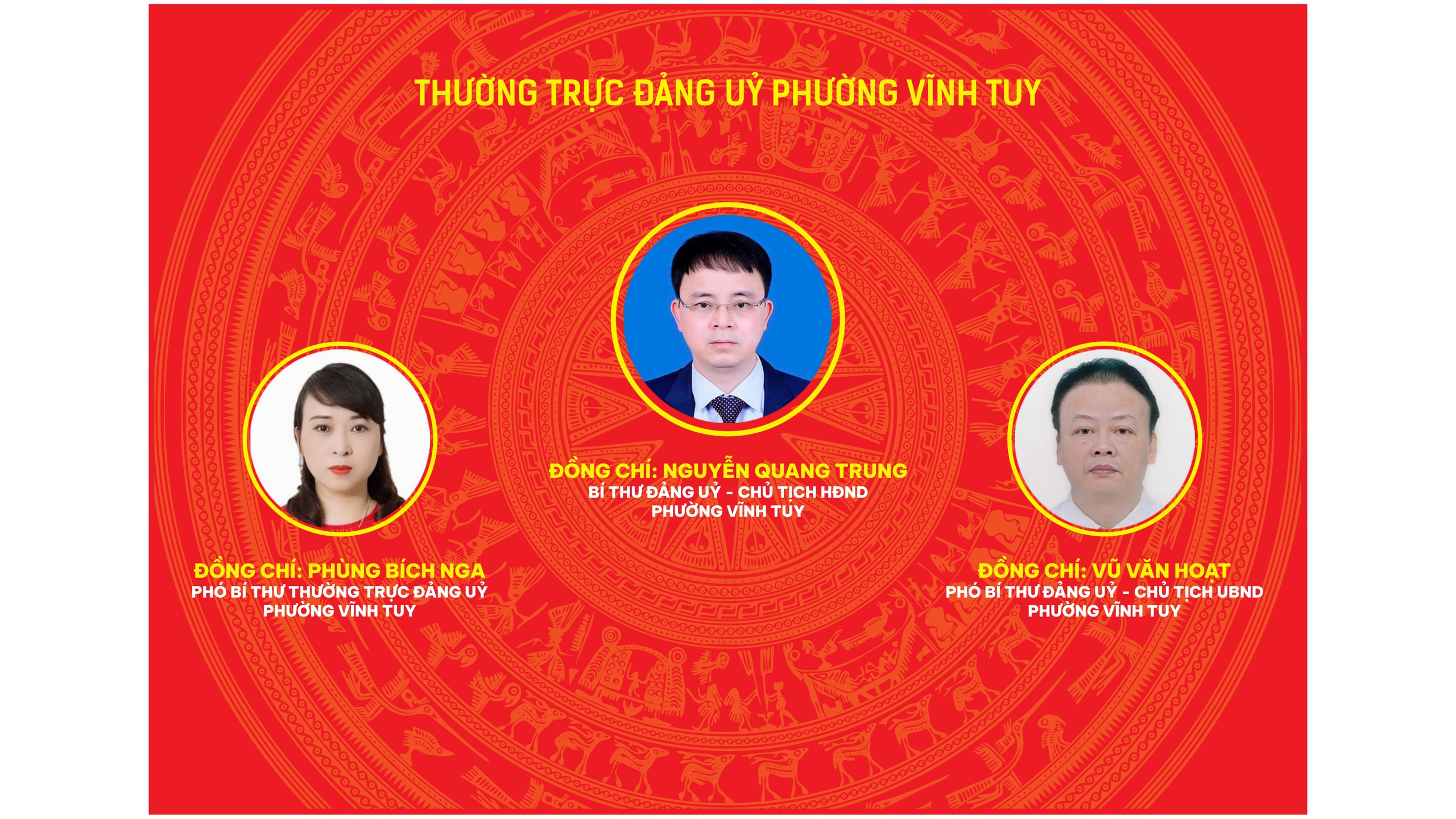 Phường Vĩnh Tuy: giới thiệu sơ đồ và tổ chức bộ máy của phường kể từ ngày 01/7/2025.- Ảnh 4.