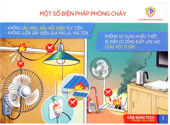 Khuyến cáo an toàn phòng cháy, chữa cháy đối với hộ gia đình, nhà để ở kết hợp sản xuất, kinh doanh- Ảnh 3.