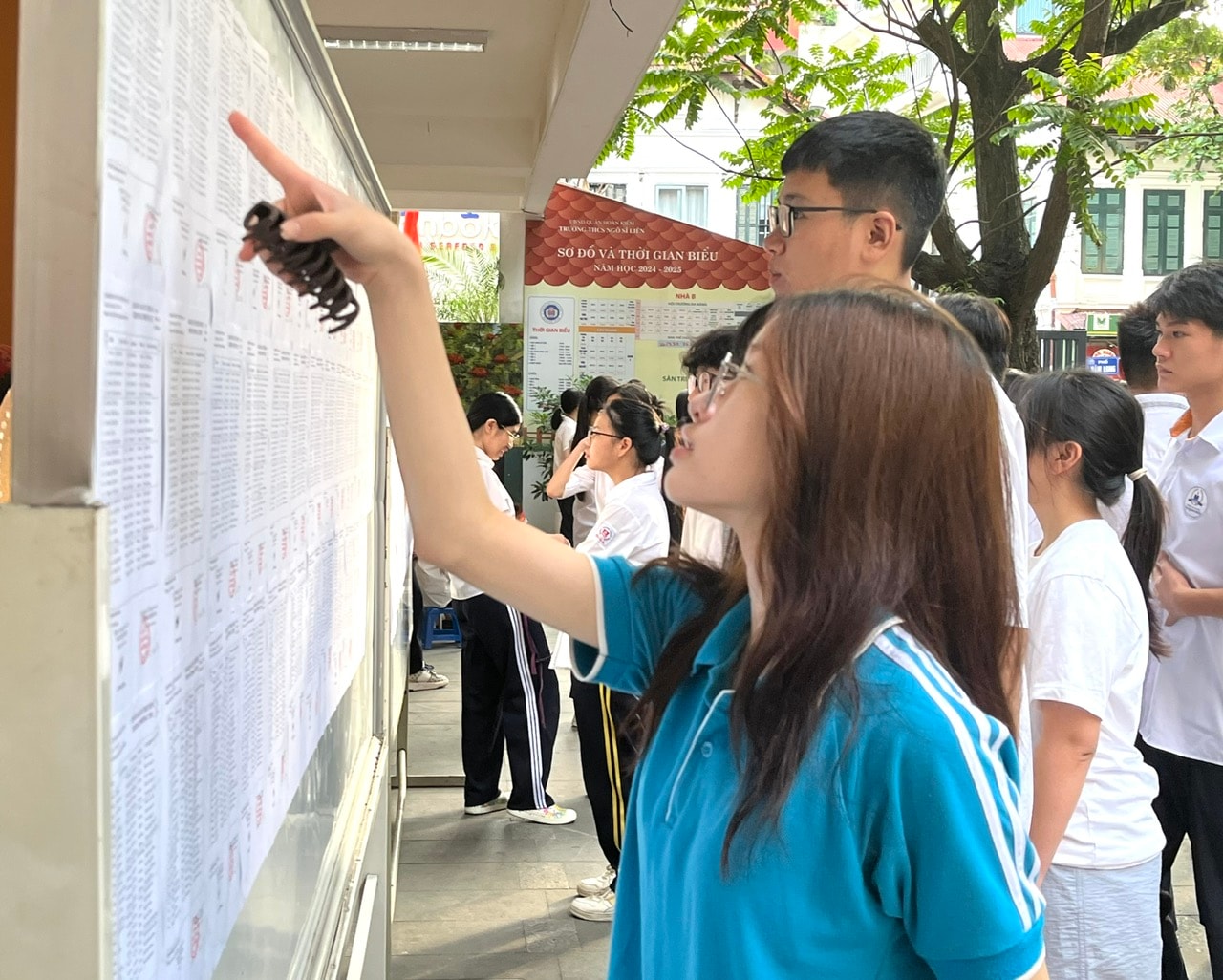 Chính thức công bố điểm thi tốt nghiệp THPT năm 2025- Ảnh 1.