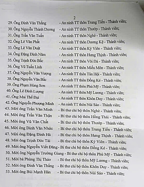 Thành lập Tổ phản ứng nhanh tuần tra, kiểm tra, phát hiện, ngặn chặn vi phạm đất đai, trật tự xây dựng, giao thông thuỷ lợi, môi trường, đê điều trên địa bàn- Ảnh 2.