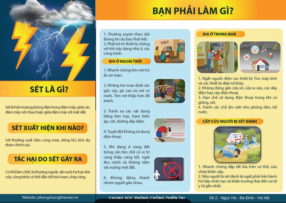 Kỹ năng ứng phó với mưa lớn, lốc xoáy, sét, mưa đá, sạt lở đất- Ảnh 6.