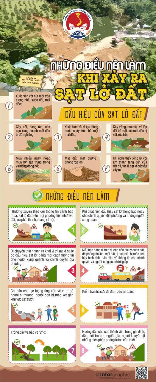TÀI LIỆU HƯỚNG DẪN KỸ NĂNG AN TOÀN TRƯỚC VÀ TRONG BÃO CHO CỘNG ĐỒNG DÂN CƯ- Ảnh 5.
